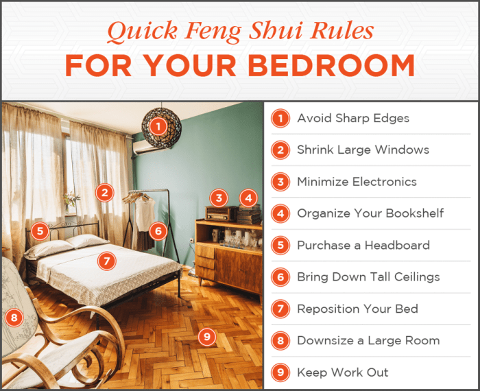 Feng shui layout