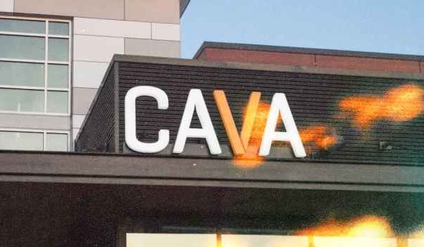 Cava stock price