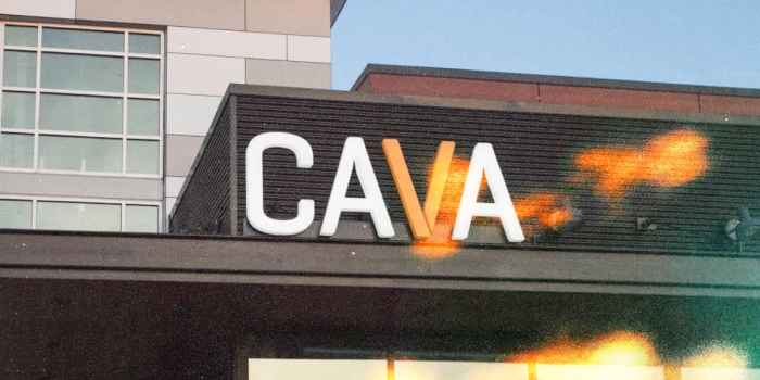 Cava stock price