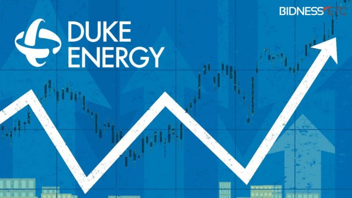 Duke energy stock price