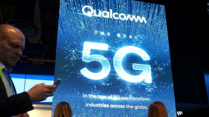 Qualcomm stock price