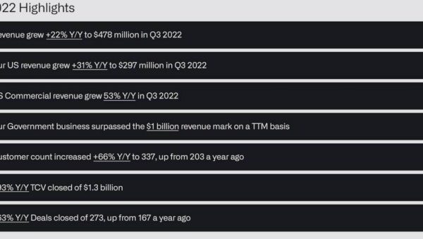 Nly stock price