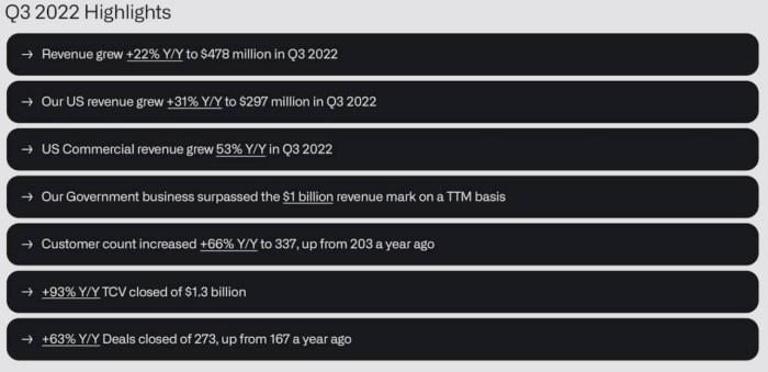 Nly stock price