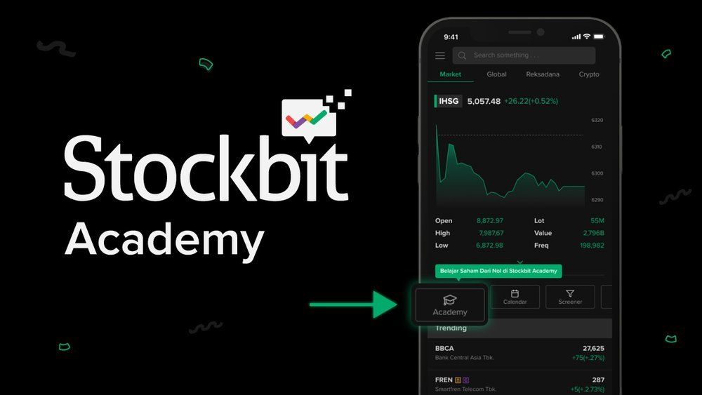 Ibit stock price