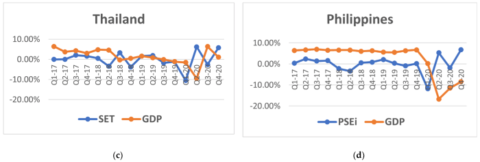 Transaction notes trade whether executed entered including has not was