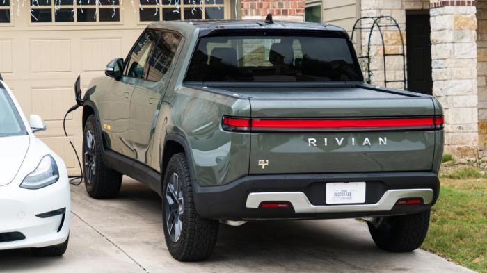 Rivian stock price